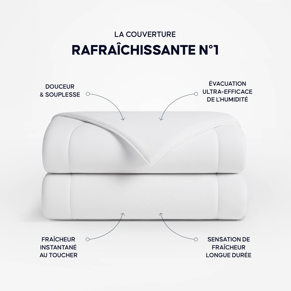 Couette rafraîchissante SoyaFresh